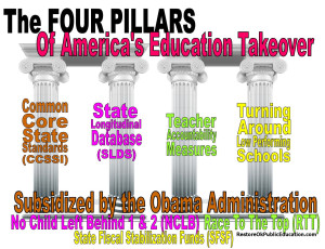 four pillars of ed takeover